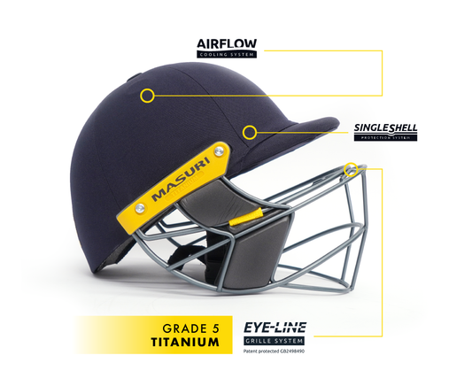 Masuri E Line Titanium Senior Cricket Helmet with Neck Guard New 2026