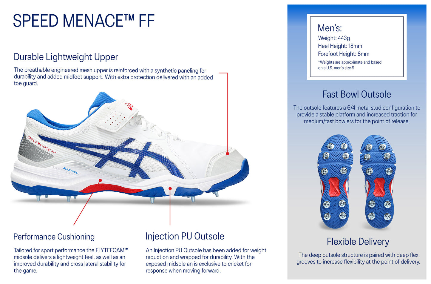 Asics Speed Menace FF Cricket Spikes White/Tuna Blue