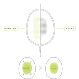Yonex Astrox 100ZZ Badminton Racquet