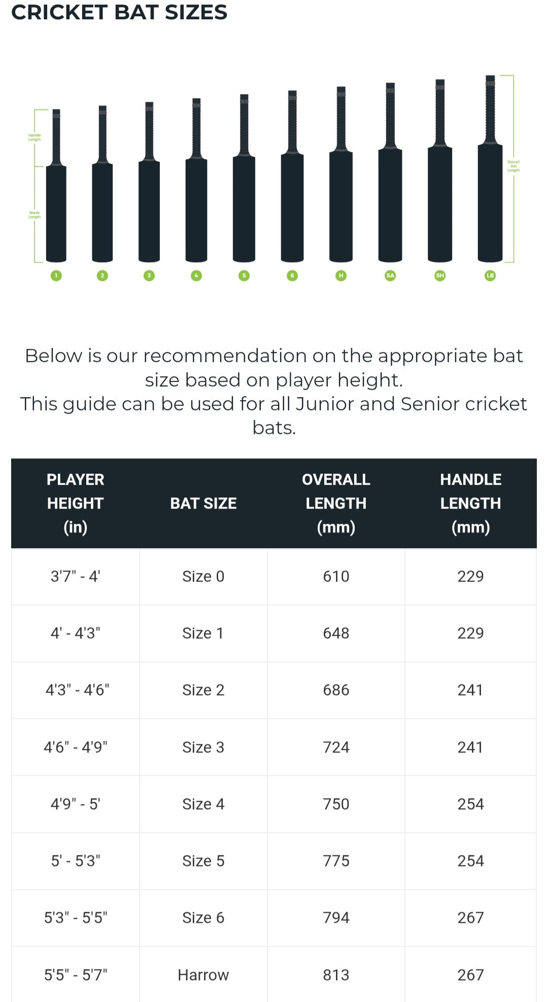 Kookaburra Junior Cricket Kit