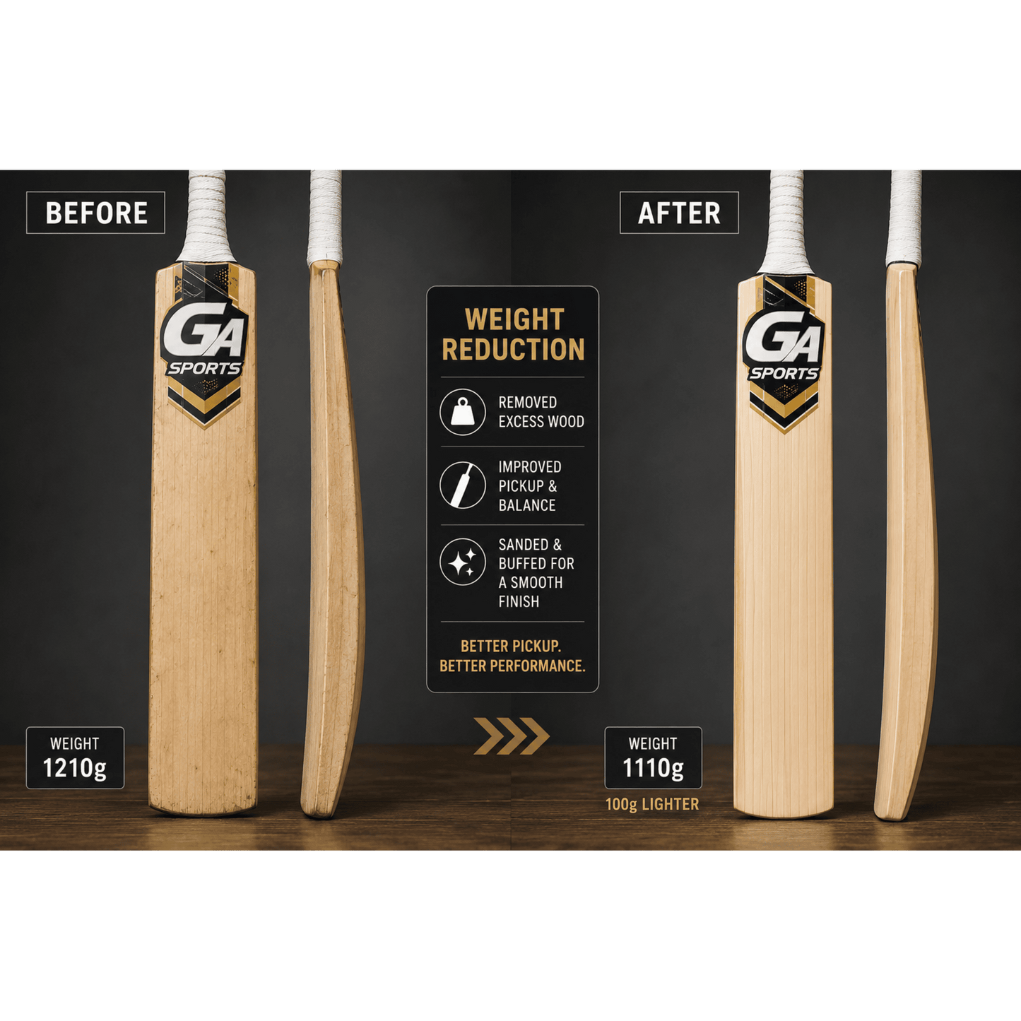 Bat Weight Reduction
